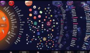 2020最全面的，118张 知识思维导图全集