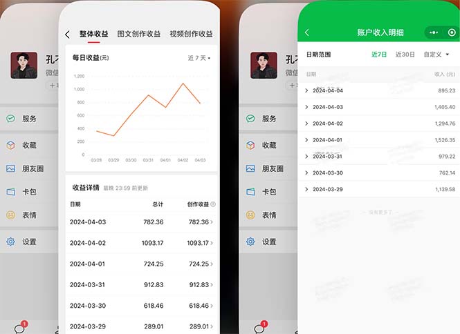 2024年4月最强AI写作,每天1小时,日入1000-3000,教程有实操视频