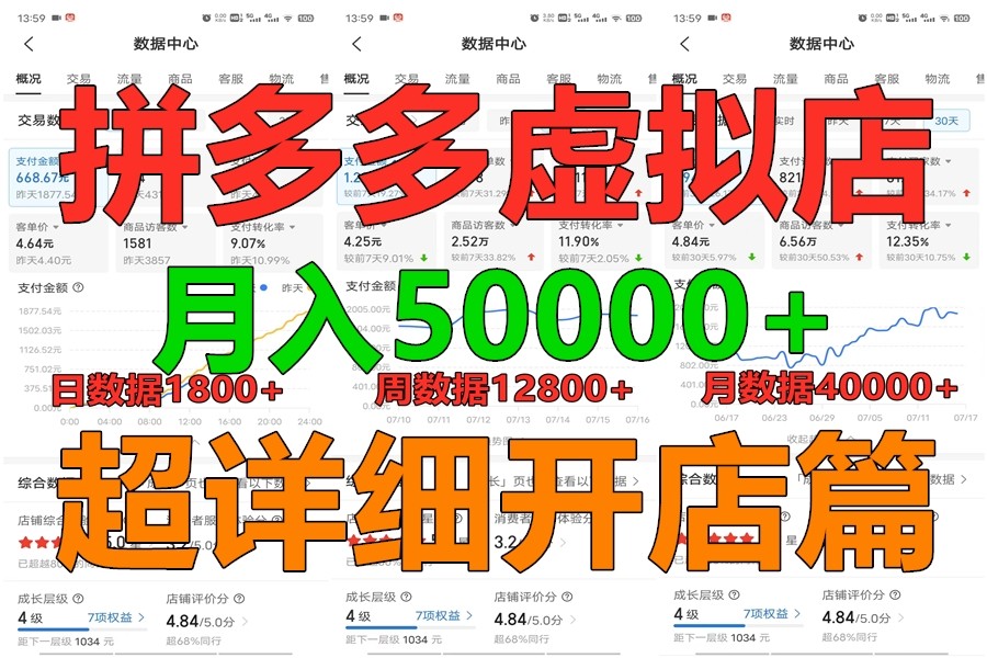 拼多多虚拟电商训练营月入40000+你也行,暴利稳定长久,副业首选