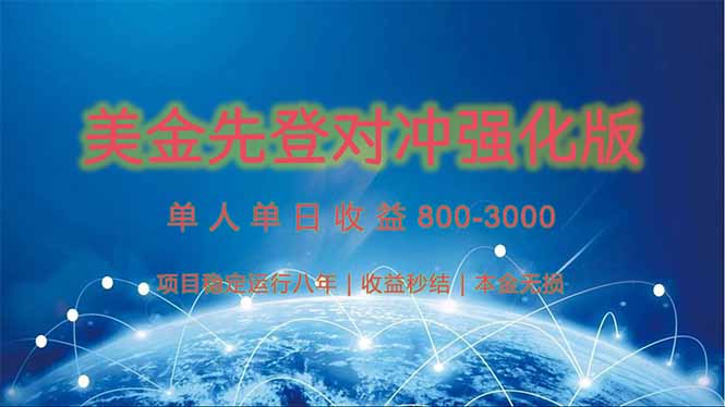 美金先登计划对冲强化版,2025年黑马中最暴力收益日收益1k-4k(可放大…
