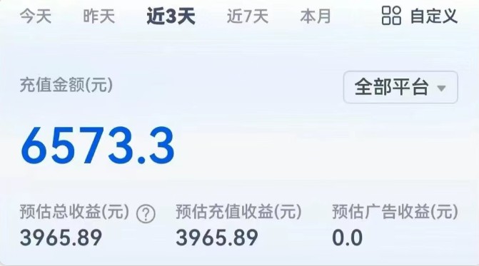短剧新赛道—动漫短剧玩法,目前红利期月收益轻松达到6000+