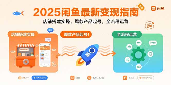 2025闲鱼最新变现指南:店铺搭建实操,爆款产品起号,全流程运营
