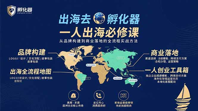 出海去 孵化器 一人出海必修课：从品牌构建到商业落地的全流程实战方法