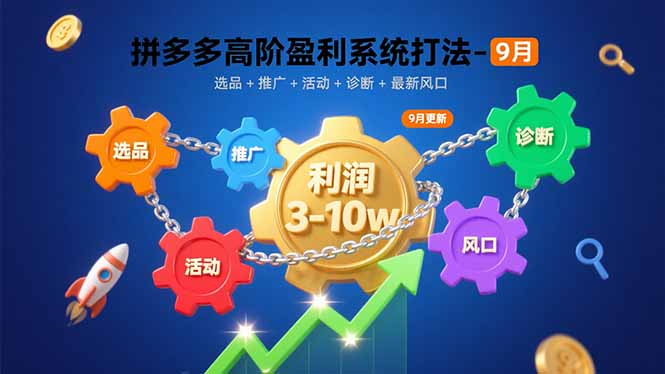 拼多多高阶盈利系统打法-9月:选品+推广+活动+诊断+最新风口,月利润3-10w