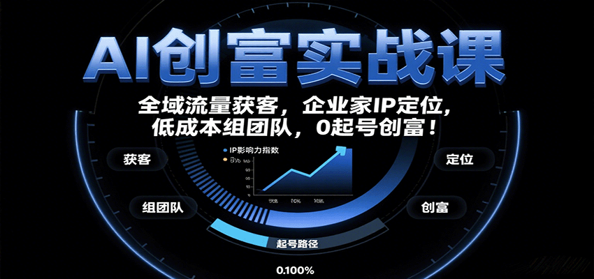 AI创富实战课：企业家IP定位，全域流量获客，低成本组团队，0起号创富！