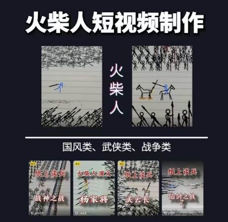 火柴人动画制作教程:从拳脚设计到武器运用,国风短视频新赛道 火柴人动画制作教程:从拳脚设计到武器运用,国风短视频新赛道