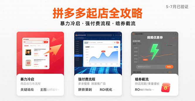 (15670期)拼多多起店全攻略,暴力冷启,强付费流程,暗券截流,5-7月已验证的方法 (15670期)拼多多起店全攻略,暴力冷启,强付费流程,暗券截流,5-7月已验证的方法
