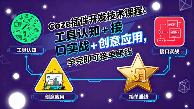 (15976期)Coze插件开发技术课程:工具认知+接口实战+创意应用,学完即可接单赚钱 (15976期)Coze插件开发技术课程:工具认知+接口实战+创意应用,学完即可接单赚钱