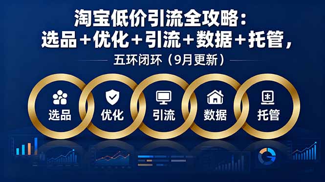 (16009期)淘宝低价引流全攻略:选品+优化+引流+数据+托管,五环闭环(9月更新) (16009期)淘宝低价引流全攻略:选品+优化+引流+数据+托管,五环闭环(9月更新)