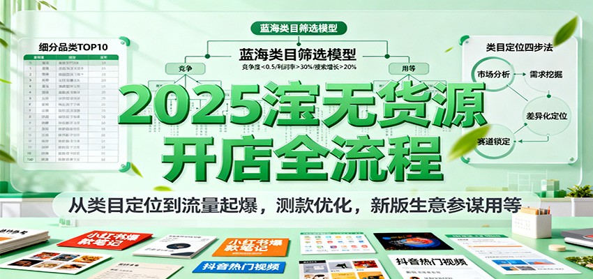 2025淘宝无货源开店全流程，从类目定位到流量起爆，测款优化，新版生意参谋用等