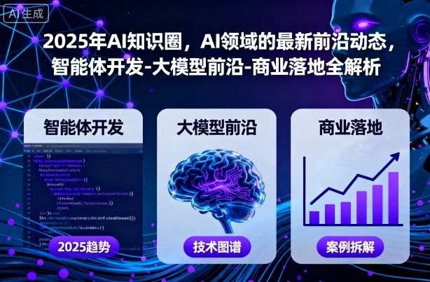 2025年AI知识圈,AI领域的最新前沿动态,智能体开发-大模型前沿-商业落地全解析 2025年AI知识圈,AI领域的最新前沿动态,智能体开发-大模型前沿-商业落地全解析