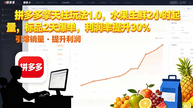 (16429期)拼多多 擎天柱玩法1.0,水果生鲜2小时起量,标品2天爆单,利润率提升30% (16429期)拼多多 擎天柱玩法1.0,水果生鲜2小时起量,标品2天爆单,利润率提升30%