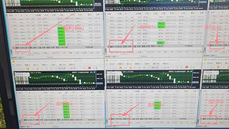 (16653期)2025超前美金自动量化!单人单日收益1000+,线下学习,支持实地考察 (16653期)2025超前美金自动量化!单人单日收益1000+,线下学习,支持实地考察