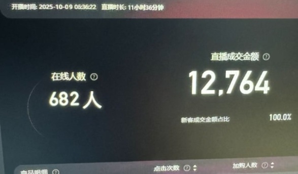 淘宝无人直播带货2025蓝海项目,打造真正的日不落直播间,无需值守,稳定出单日入5张 淘宝无人直播带货2025蓝海项目,打造真正的日不落直播间,无需值守,稳定出单日入5张