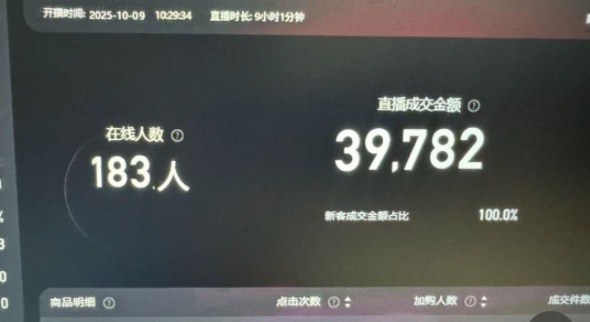 淘宝无人直播带货2025蓝海项目,打造真正的日不落直播间,无需值守,稳定出单日入5张 淘宝无人直播带货2025蓝海项目,打造真正的日不落直播间,无需值守,稳定出单日入5张