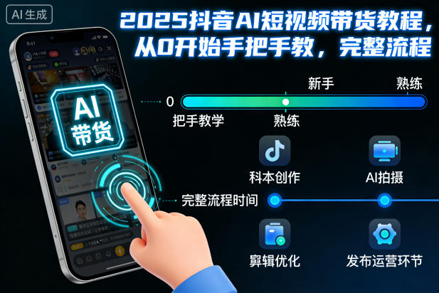 2025抖音AI短视频带货教程，从0开始手把手教，完整流程