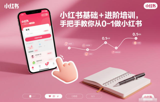 小红书基础+进阶培训,手把手教你从0-1做小红书 小红书基础+进阶培训,手把手教你从0-1做小红书