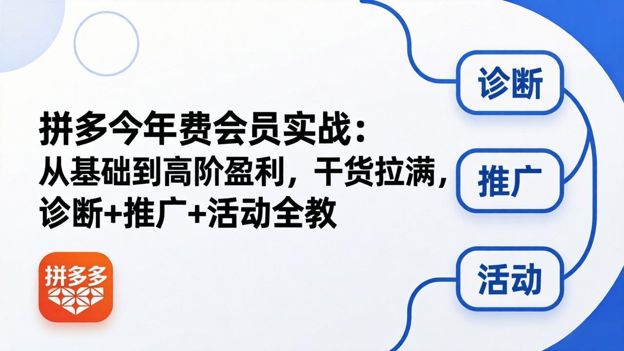拼多多年费会员实战(更新26年4月30)：从基础到高阶盈利，干货拉满，诊断+推广+活动全教