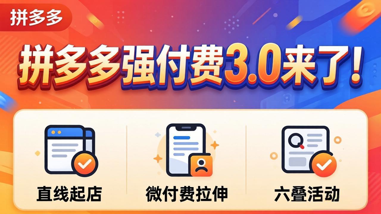 拼多多强付费3.0来了（更新4月）直线起店+微付费拉伸+六叠活动，稳定起店破解流量瓶颈