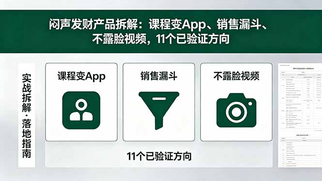 付费文章：闷声发财产品拆解：课程变App、销售漏斗、不露脸视频，11个已验证方向