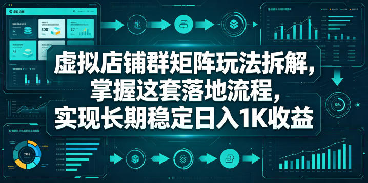虚拟店铺群矩阵玩法拆解，掌握这套落地流程，实现长期稳定日入1K收益