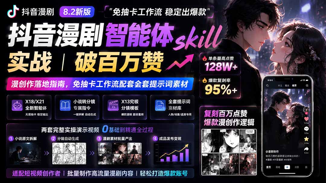 抖音漫剧智能体skill实战｜破百万赞漫创作落地指南，免抽卡工作流配套全套提示词素材