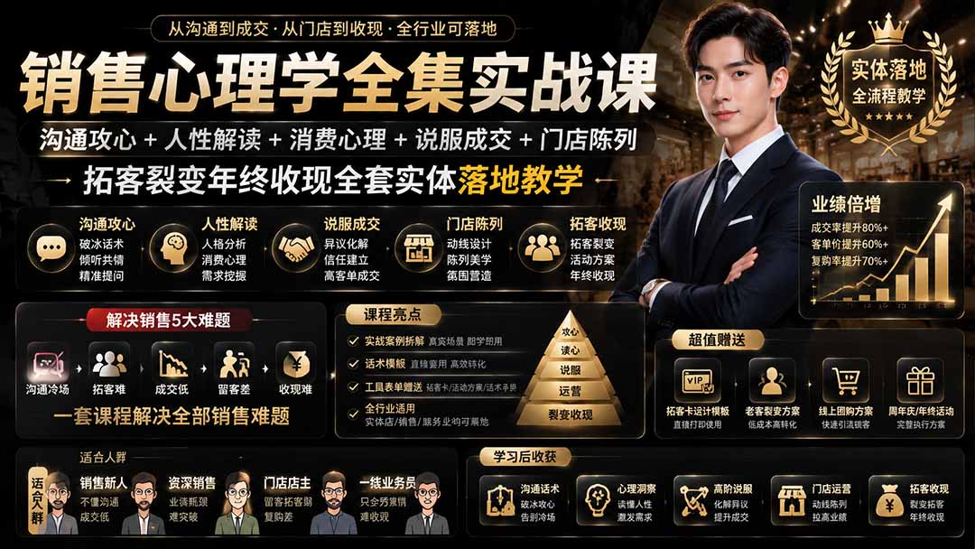 销售心理学全集实战课｜沟通攻心+人性解读+消费心理+说服成交+门店陈列，拓客裂变年终收现全套实体落地教学