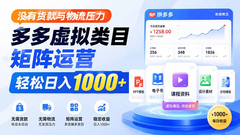 没有货款与物流压力，多多虚拟类目矩阵运营，轻松日入 1000+