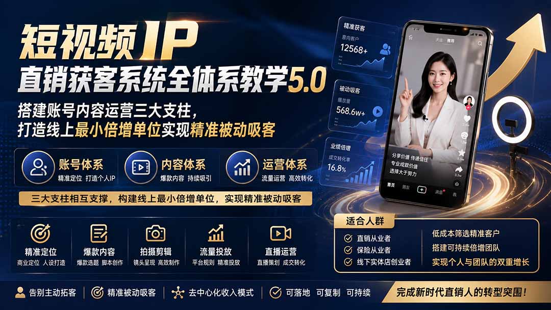 短视频IP直销获客系统全体系教学5.0；搭建账号内容运营三大支柱，打造线上最小倍增单位实现精准被动吸客