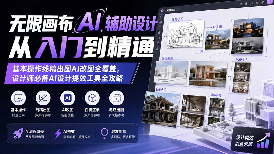 无限画布AI辅助设计从入门到精通；基本操作线稿出图AI改图全覆盖，设计师必备AI设计提效工具全攻略