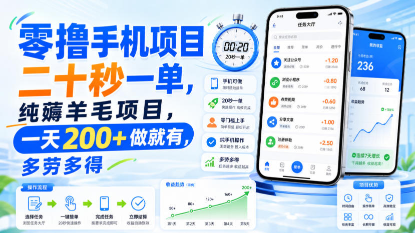 零撸手机项目，二十秒一单，纯薅羊毛项目，一天200+做就有，多劳多得