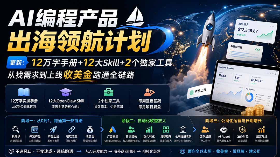 AI编程产品出海领航计划-更新：12万字手册+12大Skill+2个独家工具，从找需求到上线收美金跑通全链路