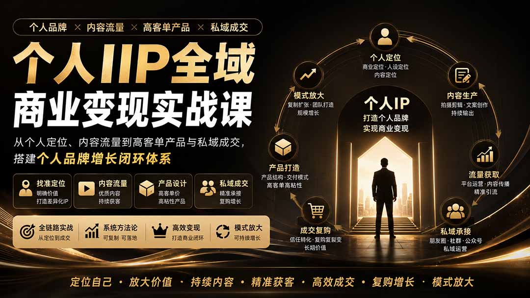 个人IP全域商业变现实战课 (无水印)：从个人定位、内容流量到高客单产品与私域成交，搭建个人品牌增长闭环体系