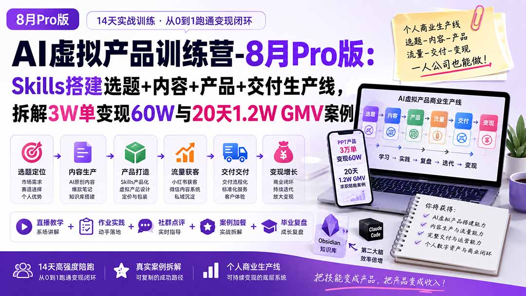 AI虚拟产品训练营-8月Pro版-更新：Skills搭建选题+内容+产品+交付生产线，拆解3W单变现60W与20天1.2W GMV案例