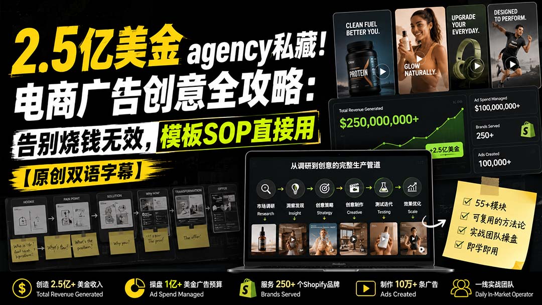2.5亿美金agency私藏！电商广告创意全攻略：告别烧钱无效，模板SOP直接用【原创双语字幕】