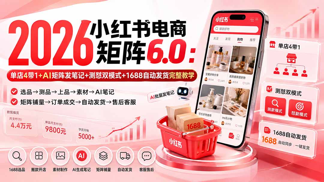 2026小红书电商矩阵6.0：单店4带1+AI矩阵发笔记+测怼双模式+1688自动发货完整教学