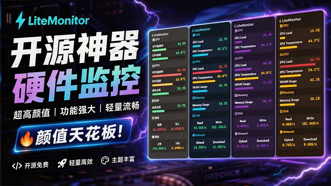 Github超过3.3K Stars！电脑桌面硬件监控工具，界面好看又好用，实时CPU/GPU/网速实时显示 LiteMonitor
