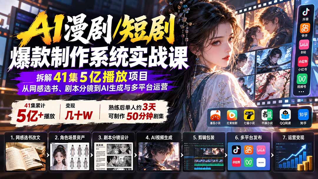 AI漫剧/短剧爆款制作系统实战课：拆解41集5亿播放项目，从网感选书、剧本分镜到AI生成与多平台运营