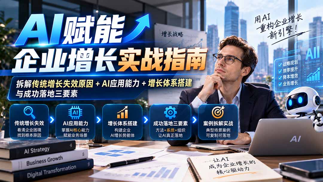 【无水印】AI赋能企业增长实战指南：拆解传统增长失效原因+AI应用能力+增长体系搭建与成功落地三要素
