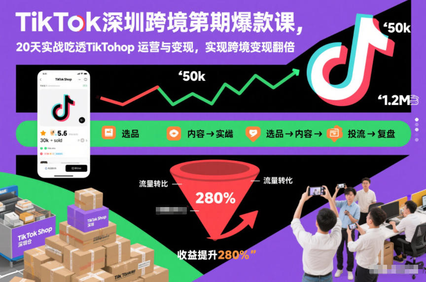 TikTok深圳跨境第2期爆款课,20天实战吃透TikTok Shop运营与变现,实现跨境变现翻倍 TikTok深圳跨境第2期爆款课,20天实战吃透TikTok Shop运营与变现,实现跨境变现翻倍
