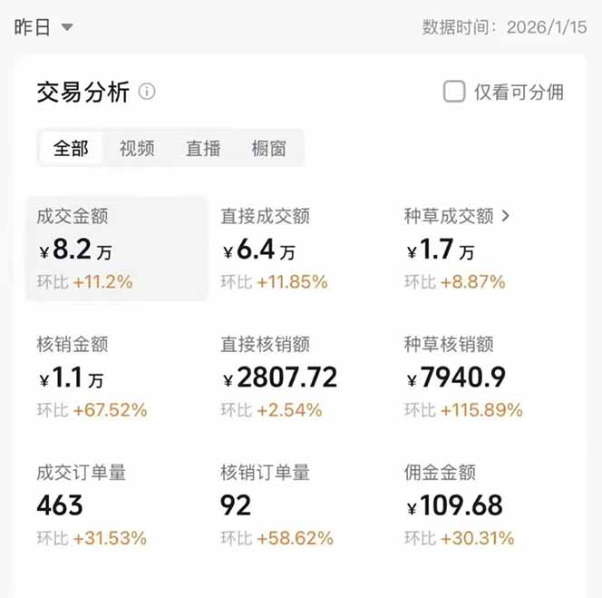 (17176期)2026带货天花板赛道,不露脸,不直播,一分钟一条作品,单日收益1000+,小白轻松上手 (17176期)2026带货天花板赛道,不露脸,不直播,一分钟一条作品,单日收益1000+,小白轻松上手