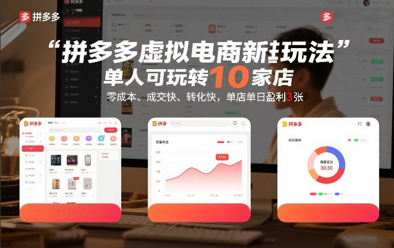 拼多多虚拟电商新玩法,单人可玩转10家店,零成本、成交快、转化快,单店单日盈利3张 拼多多虚拟电商新玩法,单人可玩转10家店,零成本、成交快、转化快,单店单日盈利3张