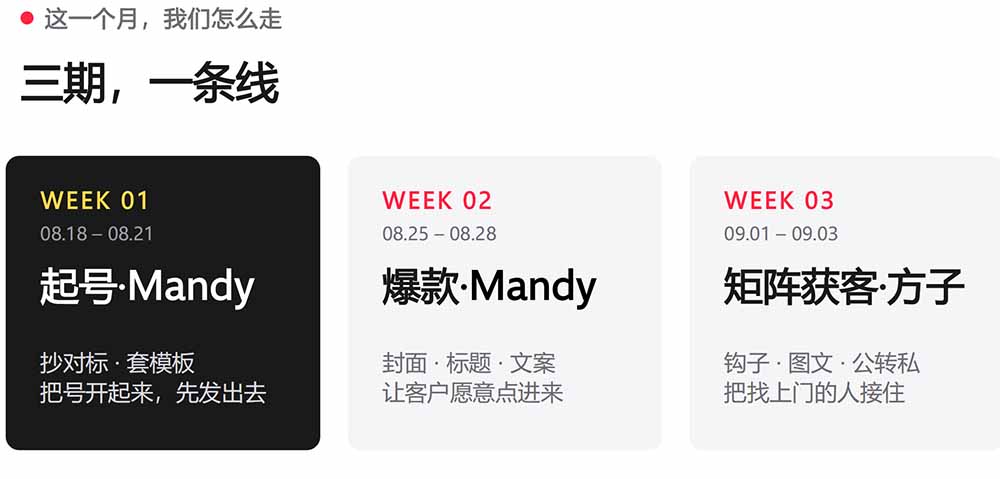（20237期）AI+小红书变现2026实战营-9月：Mandy起号爆款+方子矩阵获客，掌握封面文案、图文钩子与私域转化完整方法体系