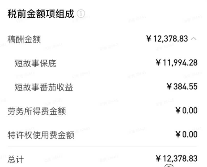 （20357期）AI小说短故事暴利搞钱项目教程-更新，大佬亲测月入1-3万，从零教学短故事创作与投稿变现全套玩法