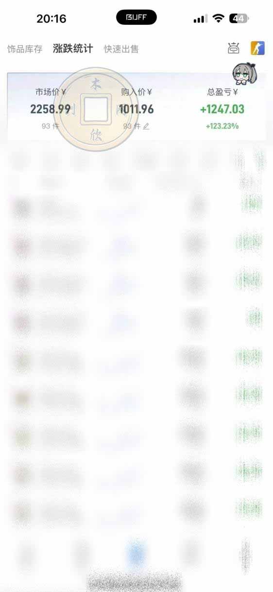 （20402期）CS2饰品搬砖，每轮收益为采购本金的10%+，综合月化为20-30%，稳健型副业