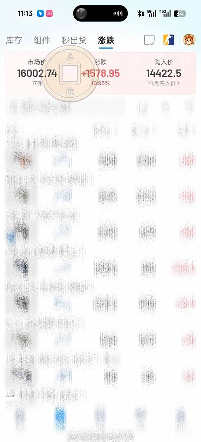 （20402期）CS2饰品搬砖，每轮收益为采购本金的10%+，综合月化为20-30%，稳健型副业