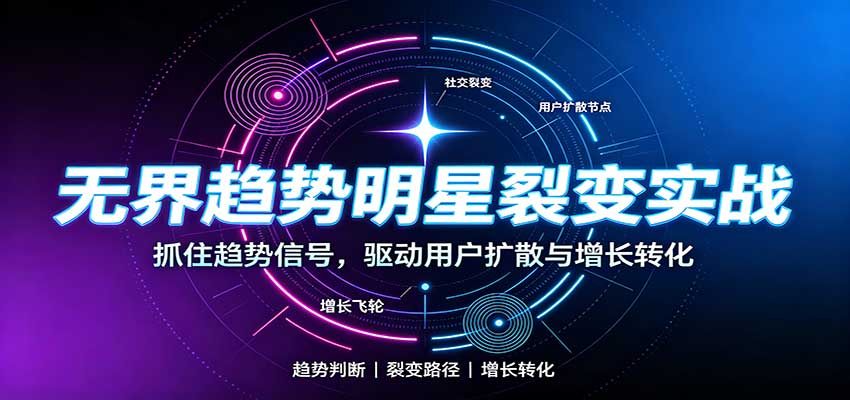 无界趋势明星裂变实战:词路裂变优化,拉新成交与全店收割打法 无界趋势明星裂变实战:词路裂变优化,拉新成交与全店收割打法
