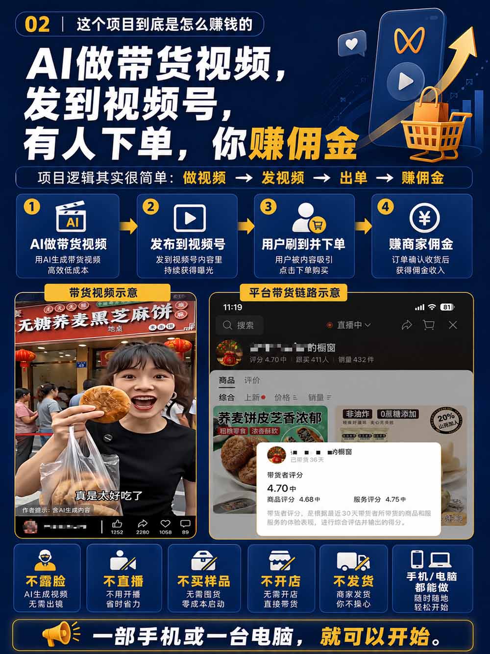 （20537期）2026视频号AI爆品带货训练营-9月开课｜不露脸不直播，AI做视频发视频号，有人下单，你赚佣金，轻松单日佣金1000+