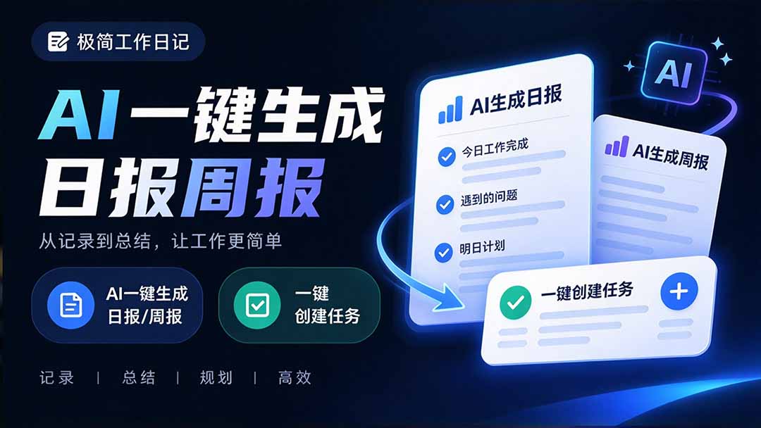 (20697期)天天写日报周报写到头疼?截图一键选屏幕内容,AI 自动把它变成结构化任务,极简工作日记 (20697期)天天写日报周报写到头疼?截图一键选屏幕内容,AI 自动把它变成结构化任务,极简工作日记