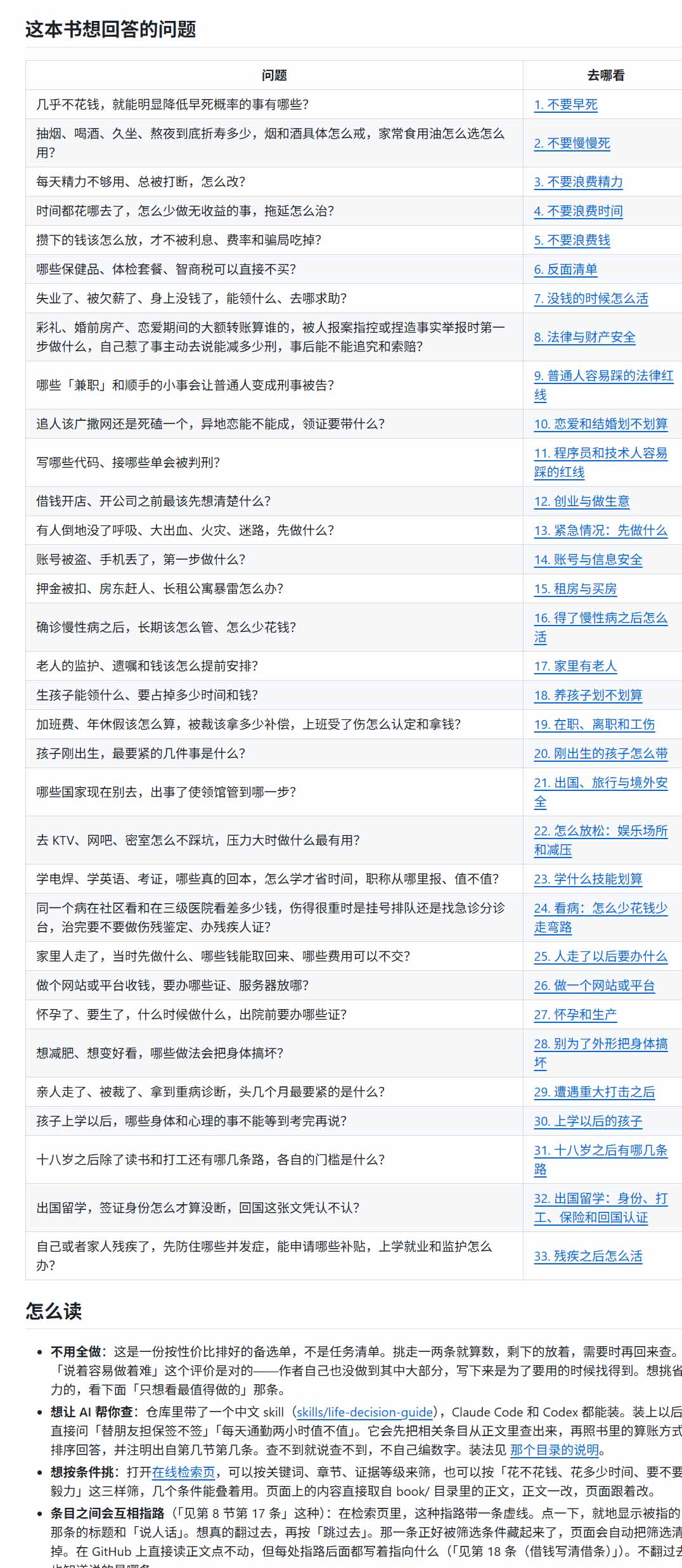 (20726期)狠狠收藏这个 2 万 Star 的 GitHub 项目,堪称高性价比人生指南。 (20726期)狠狠收藏这个 2 万 Star 的 GitHub 项目,堪称高性价比人生指南。